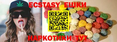 гидропоника Будённовск